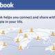 Image for article titled Collecting "Friends" On Facebook: What's The Point?